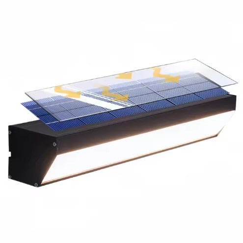 Solar-Wall, Pergola, Sunroom, Leisure Room and Patio Waterproof Aluminum Light 12W18W27W36W45W6